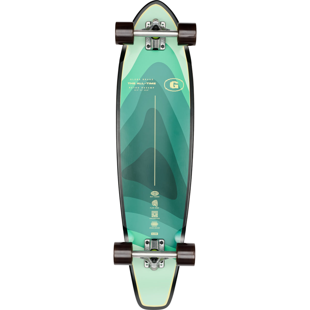 Globe The All Time 35" Cruiser - Seascape