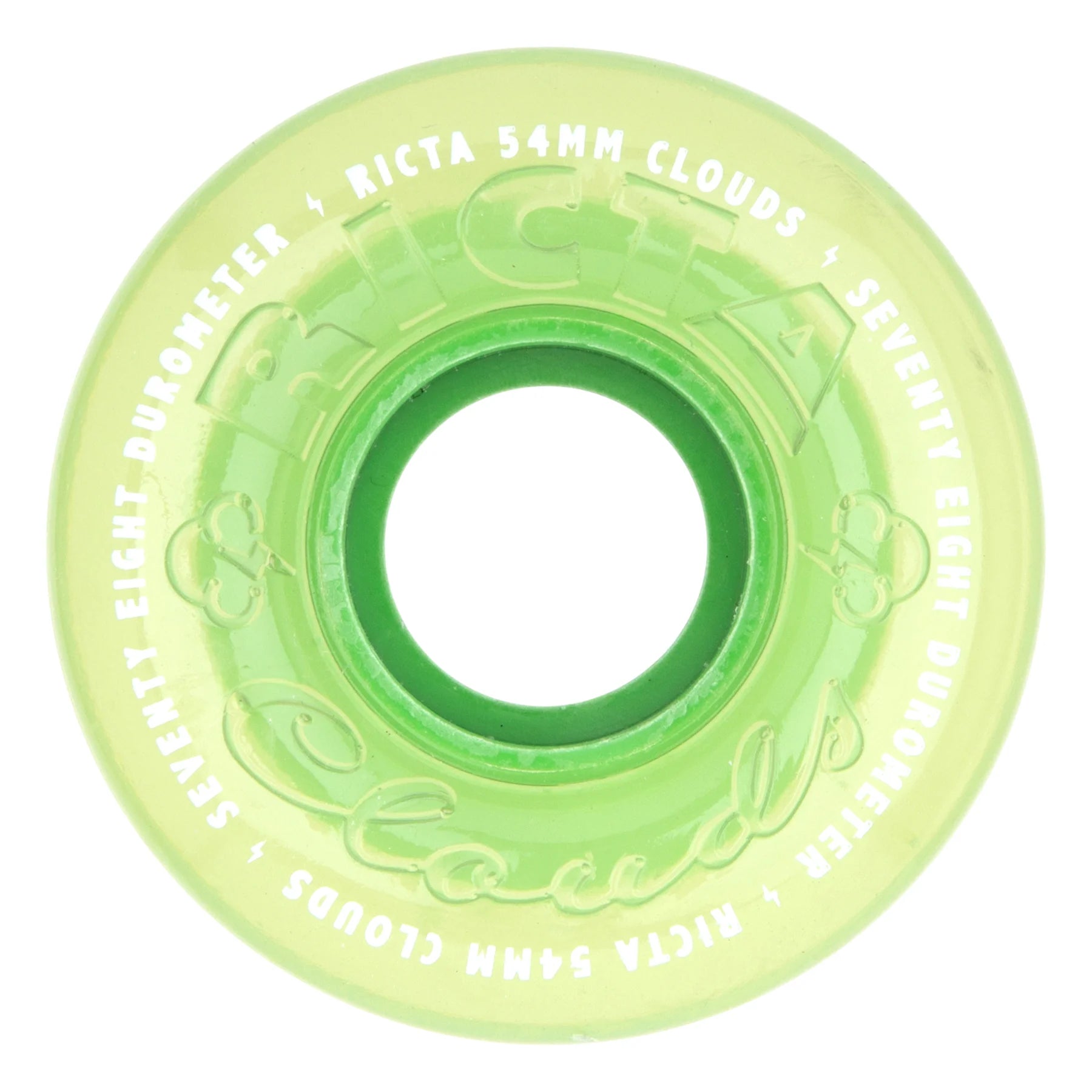 Ricta Clouds