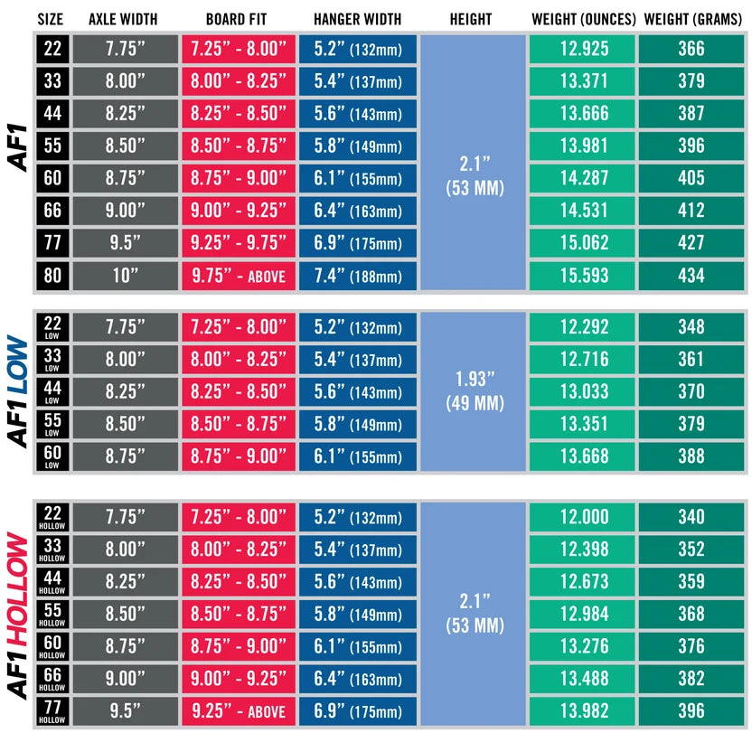 Size Chart ACE Trucks