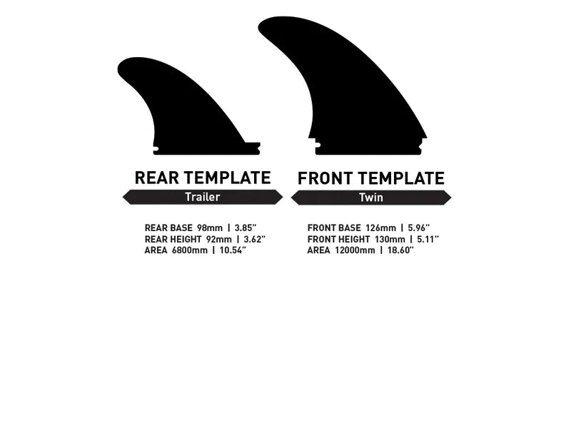 Machado Twin + 1 FUT