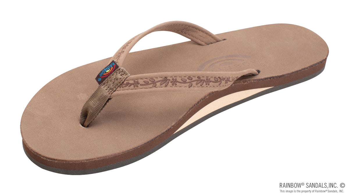 Close-up detail of Rainbow Las Flores floral strap and leather texture
