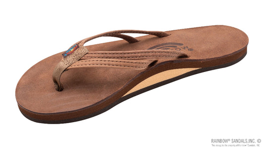 Rainbow Sandpiper luxury leather double narrow strap sandal side view