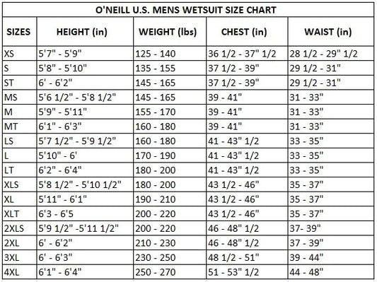 O'Neill Psycho Tech 4/3+ BZ wetsuit, black men’s back zip full suit size MT